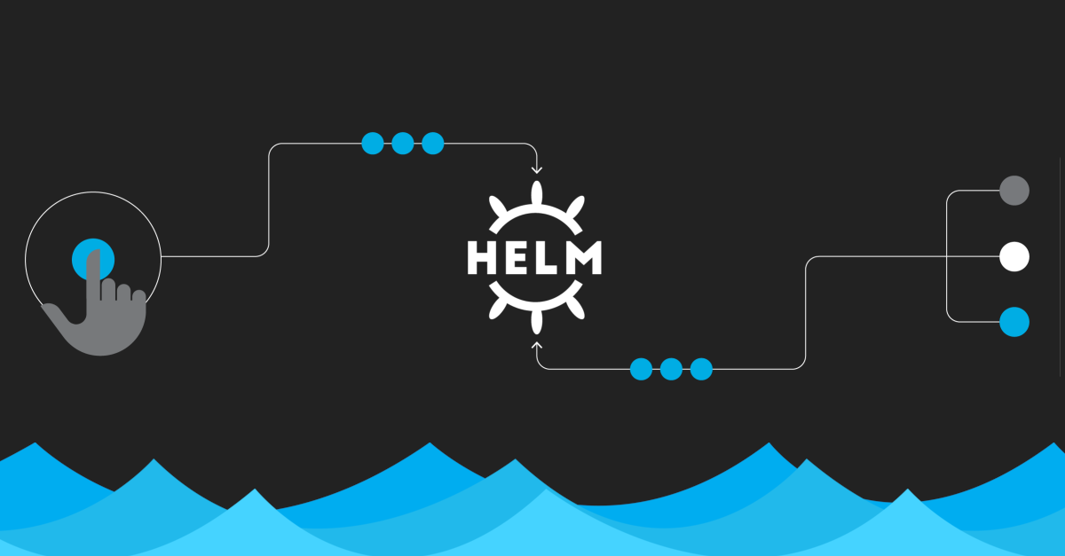 Demystify Helm: Introduction